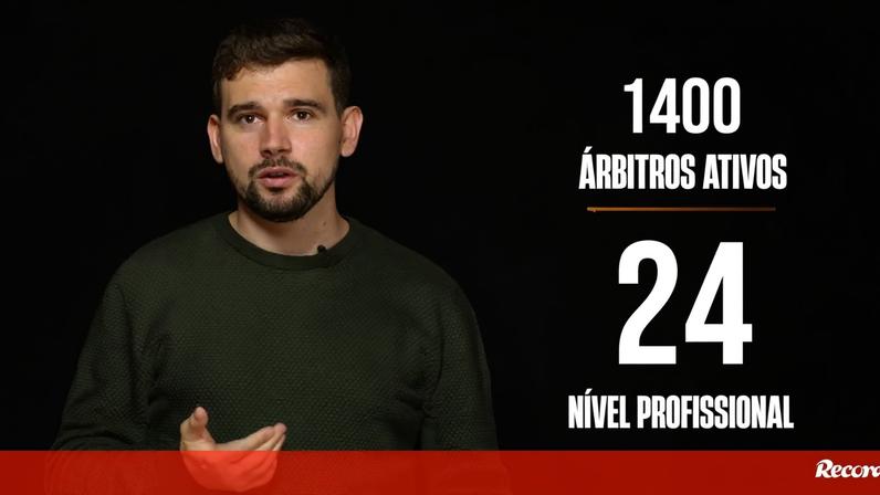 Arbitragem portuguesa: VAR com 97% de eficácia e aumento do tempo útil