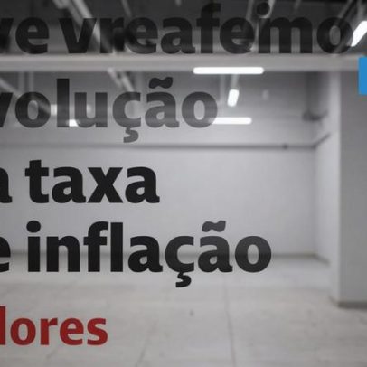 Evolução da inflação entre 2021 e 2025