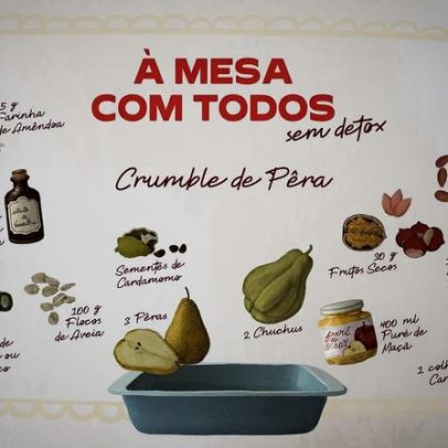 À mesa com os colegas - dinâmicas de trabalho em debate