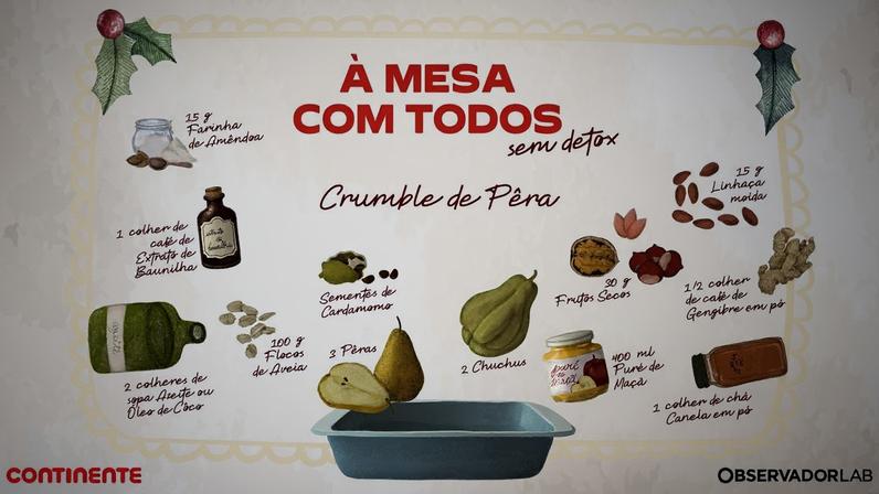 À mesa com os colegas - dinâmicas de trabalho em debate