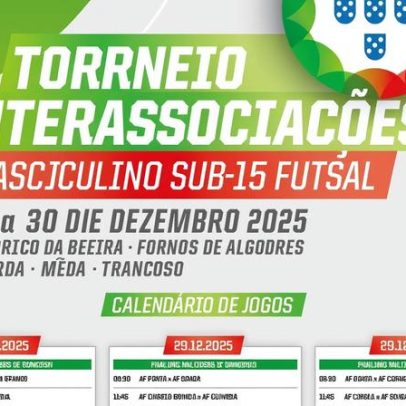 Torneio Interassociações Sub-15 de Futsal Masculino no distrito da Guarda