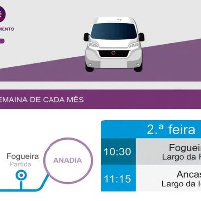 Alterações no horário da Unidade Móvel de Anadia entram em vigor a 7 de janeiro