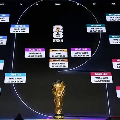Portugal joga fase de grupos nos EUA e estreia-se em Houston