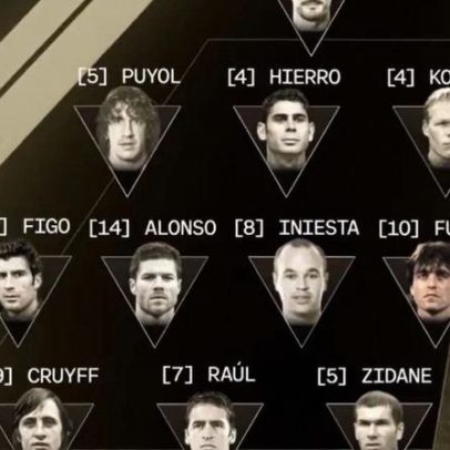 Três lendas portuguesas nas novas equipas clássicas do EA FC 26