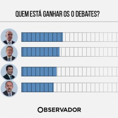 Gouveia e Melo vence batalha política contra Marques Mendes