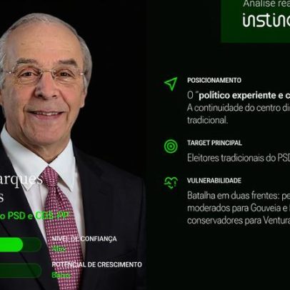 Marques Mendes reconhecido como político experiente e confiável