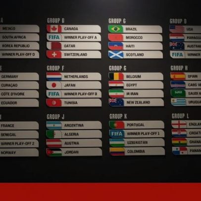 FIFA divulga horários e locais do Mundial 2026 e cerimónia em directo