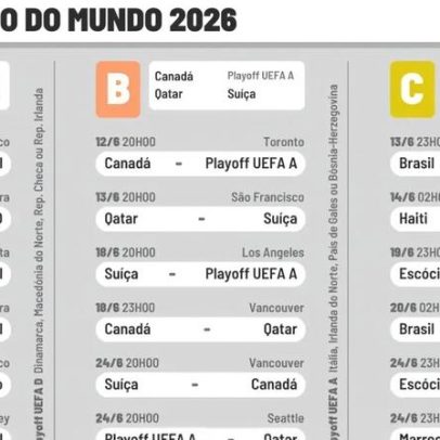 Portugal já conhece horários e estádios do Mundial 2026