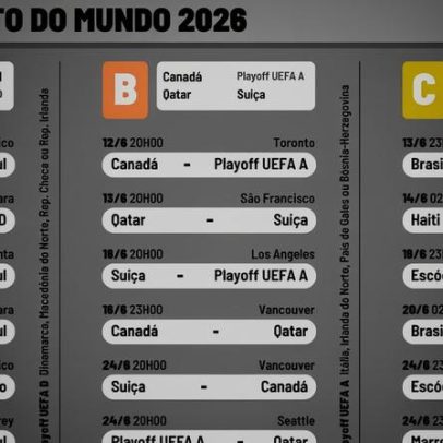 Portugal já conhece horários e estádios do Mundial 2026, saiba tudo