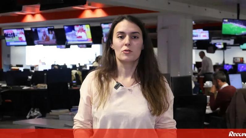 A análise do Negócios