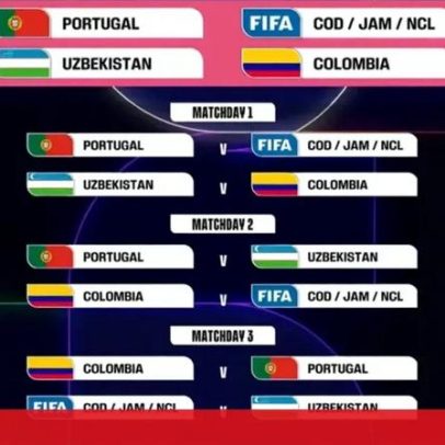 Portugal conhece horários e estádios do Mundial 2026