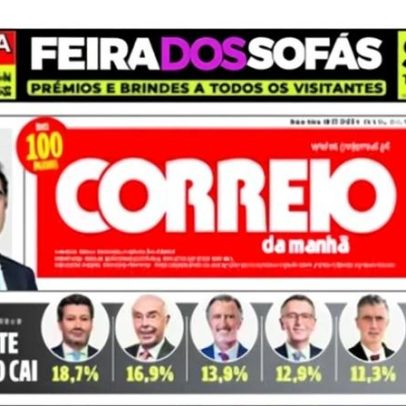 Homem abusa sexualmente do filho menor durante três anos