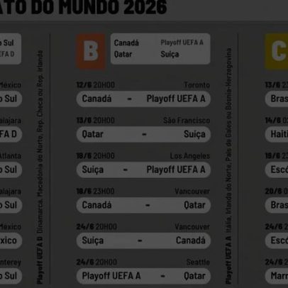 Calendário completo da fase de grupos do Mundial'2026 é divulgado