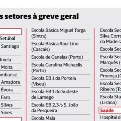 Quais serviços estiveram encerrados durante a greve geral