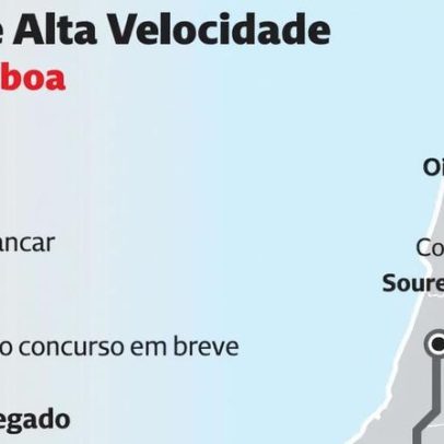 Governo anuncia aumento de comboios e construção de novas estradas