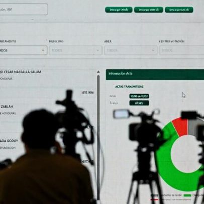 Eleições em Honduras: contagem renhida e alegações de fraude
