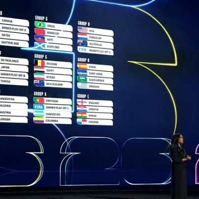 Composição dos 12 grupos do Mundial e os cruzamentos já definidos