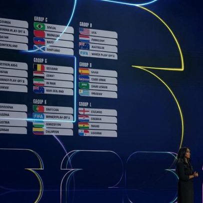 Como ficaram os 12 grupos do Mundial-2026 e os potenciais cruzamentos
