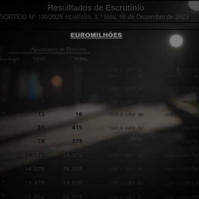 Jackpot no próximo sorteio do Euromillions