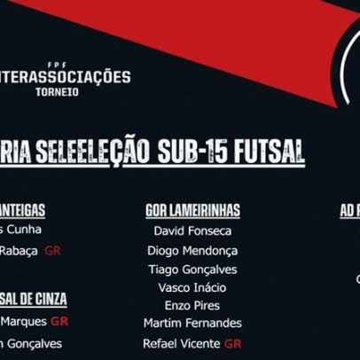 AF Guarda convoca atletas para a Seleção Distrital Sub-15 de Futsal