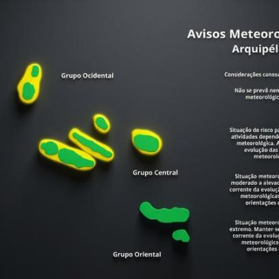 Avisos Meteorológicos nos Açores: Agitação Marítima em Amarelo