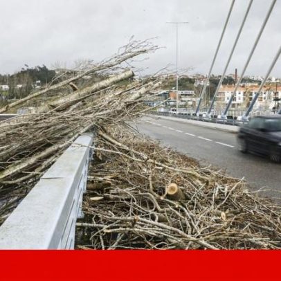 Mau tempo: distritos sob avisos de chuva, vento, neve e agitação marítima