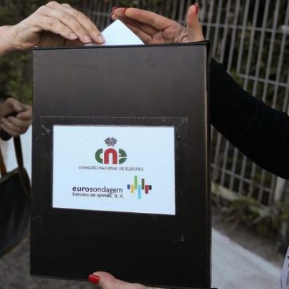 Como sondagens diferentes influenciam a intenção de voto