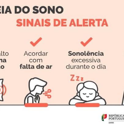 A condição pode ser silenciosa e está associada ao aumento do risco