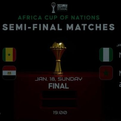 CAN-2025: 20 jogadores ameaçados para a final