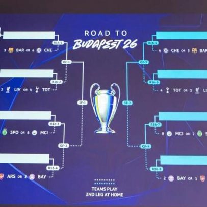 Jogos do play-off de acesso aos oitavos de final da Liga dos Campeões