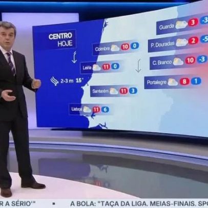 Previsão do tempo para 6 de janeiro de 2026, com IPMA na RTP1