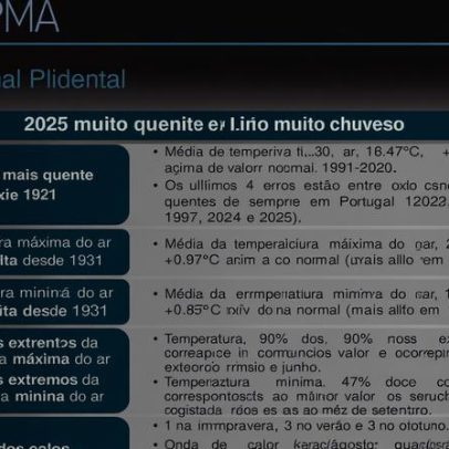 IPMA publica Boletim Climatológico 2025 com atualização de padrões climáticos