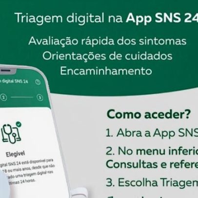 SNS 24 passa a permitir triagem digital de sintomas respiratórios