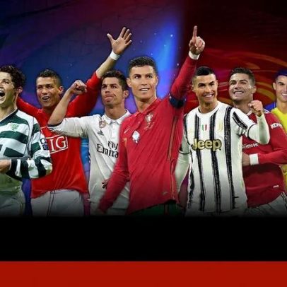 Análise aos golos de Ronaldo: desempenho ao longo da carreira