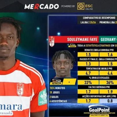 Sporting apresenta Faye como reforço e analisa semelhanças com Quenda