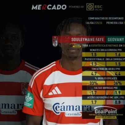 GoalPoint apresenta Faye como reforço do Sporting e semelhanças com Quenda