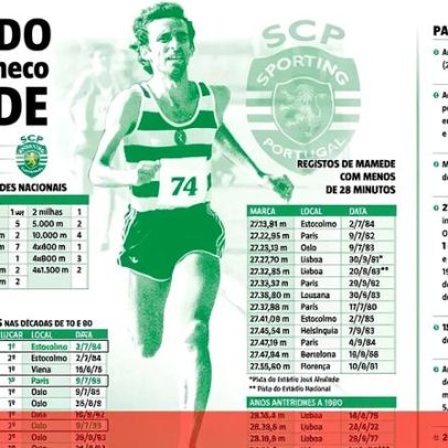 Fernando Mamede, um dos maiores nomes do atletismo português