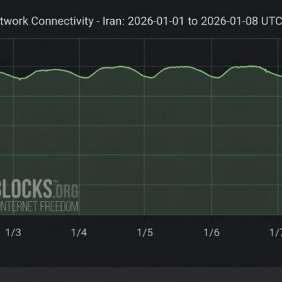 Internet no Irão pode ser restabelecida para empresas em dois dias