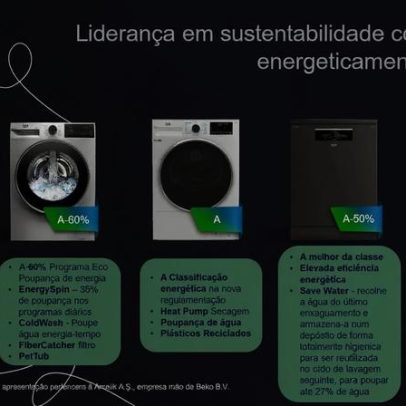 BEKO eleita Escolha Sustentável 2026