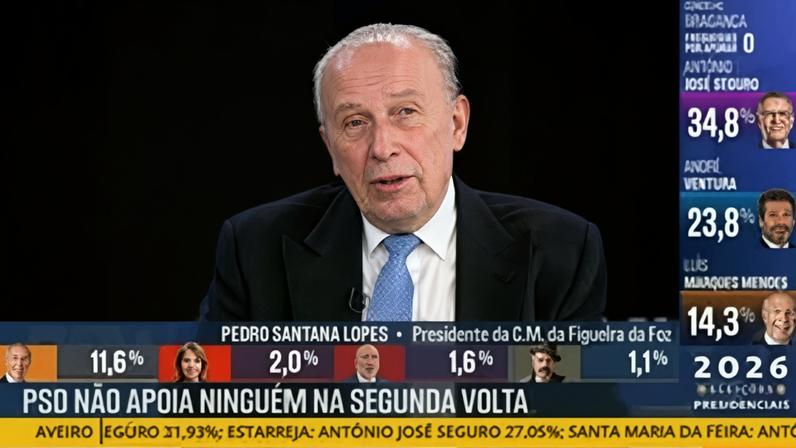 Pedro Santana Lopes: «Estamos todos em estado de choque e vamos ter que digerir isto»