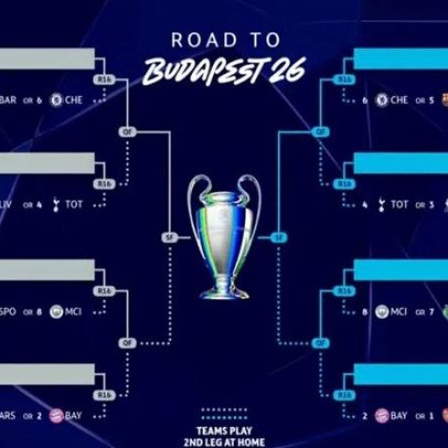 Dérbi de Lisboa pode definir os oitavos da Champions
