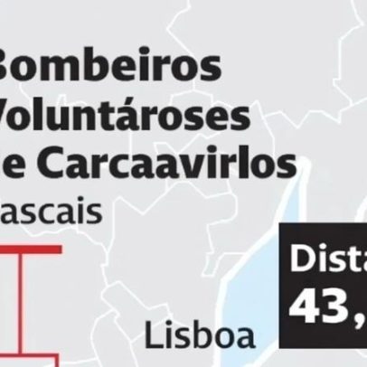 Distância da ambulância para socorrer homem que morreu em Sesimbra