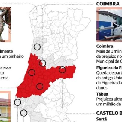 Zonas mais afetadas pelo mau tempo em Portugal