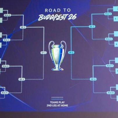 Oitavos de final da Liga dos Campeões: jogos e caminhos até à final