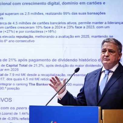 CGD regista lucros históricos de 1.904 milhões de euros em 2025