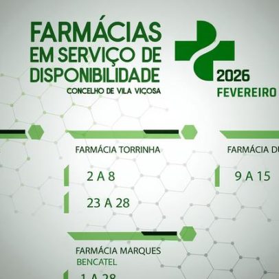 Farmácias em serviço de disponibilidade em Vila Viçosa – Fev. 2026
