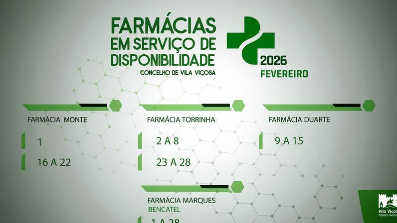 FARMÁCIAS EM SERVIÇO DE DISPONIBILIDADE | FEVEREIRO 2026 | CONCELHO DE VILA VIÇO…