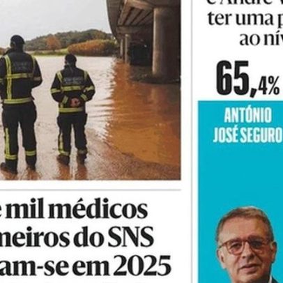 Ventos fortes são seguidos por cheias que afetam várias regiões