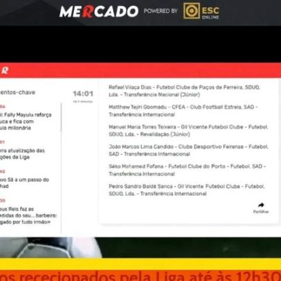 Fofana oficial no FC Porto e Alisson faz exames no Nápoles no fecho de mercado