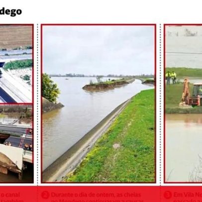 Antes e depois dos diques do Mondego: mudanças e impactos